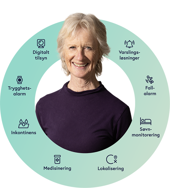 SENSIO HOLDING AS logo